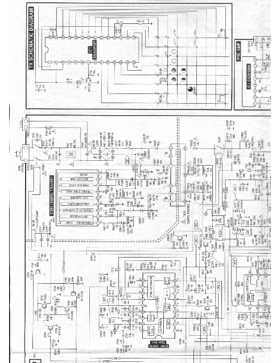 Telestar 2168TXT schemat.pdf.